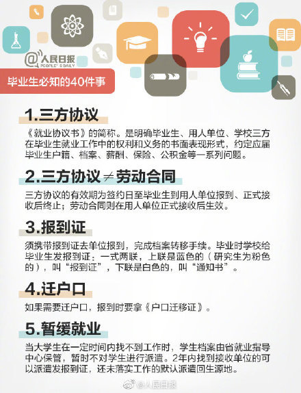 應屆生注意了！畢業(yè)前這40件事你一定要知道
