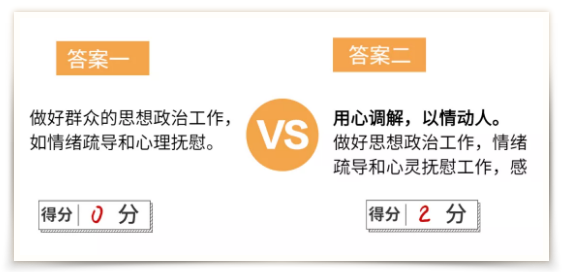 為什么你的申論考不了高分？看完至少漲10分