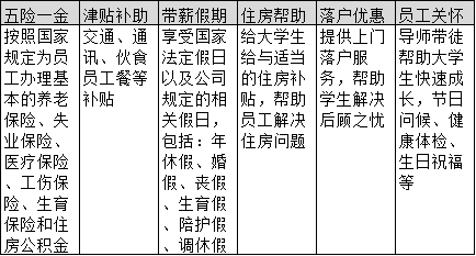 城建集團1.png
